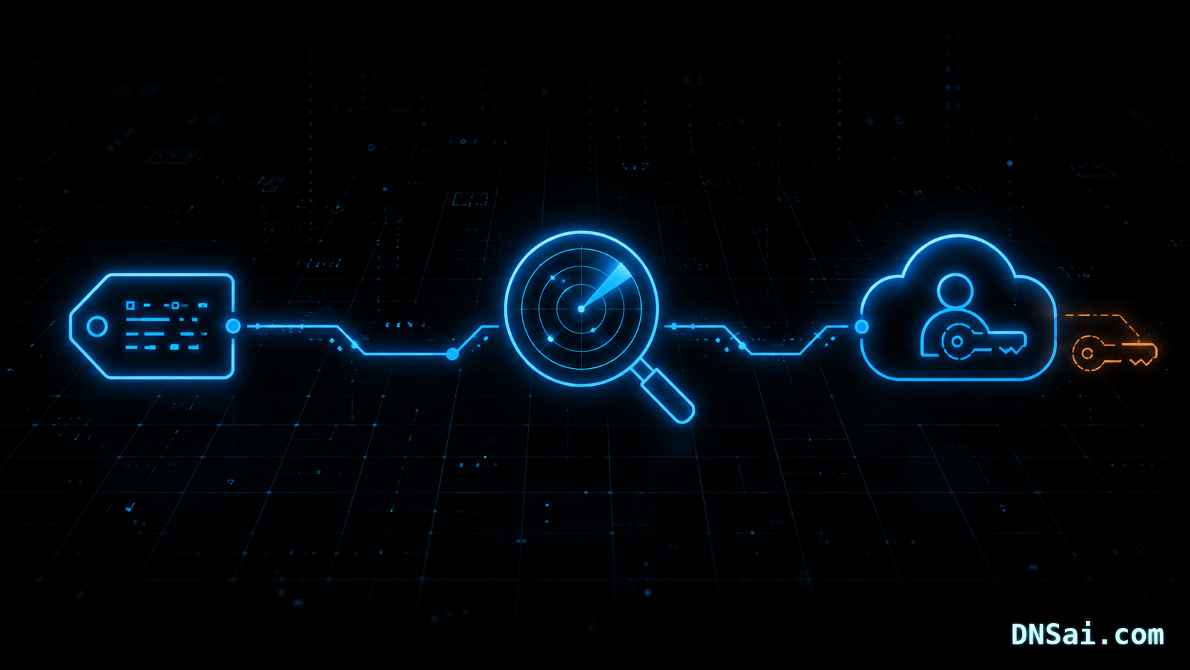 How public DNS TXT records form a breadcrumb trail from a domain to its Microsoft Entra tenant
